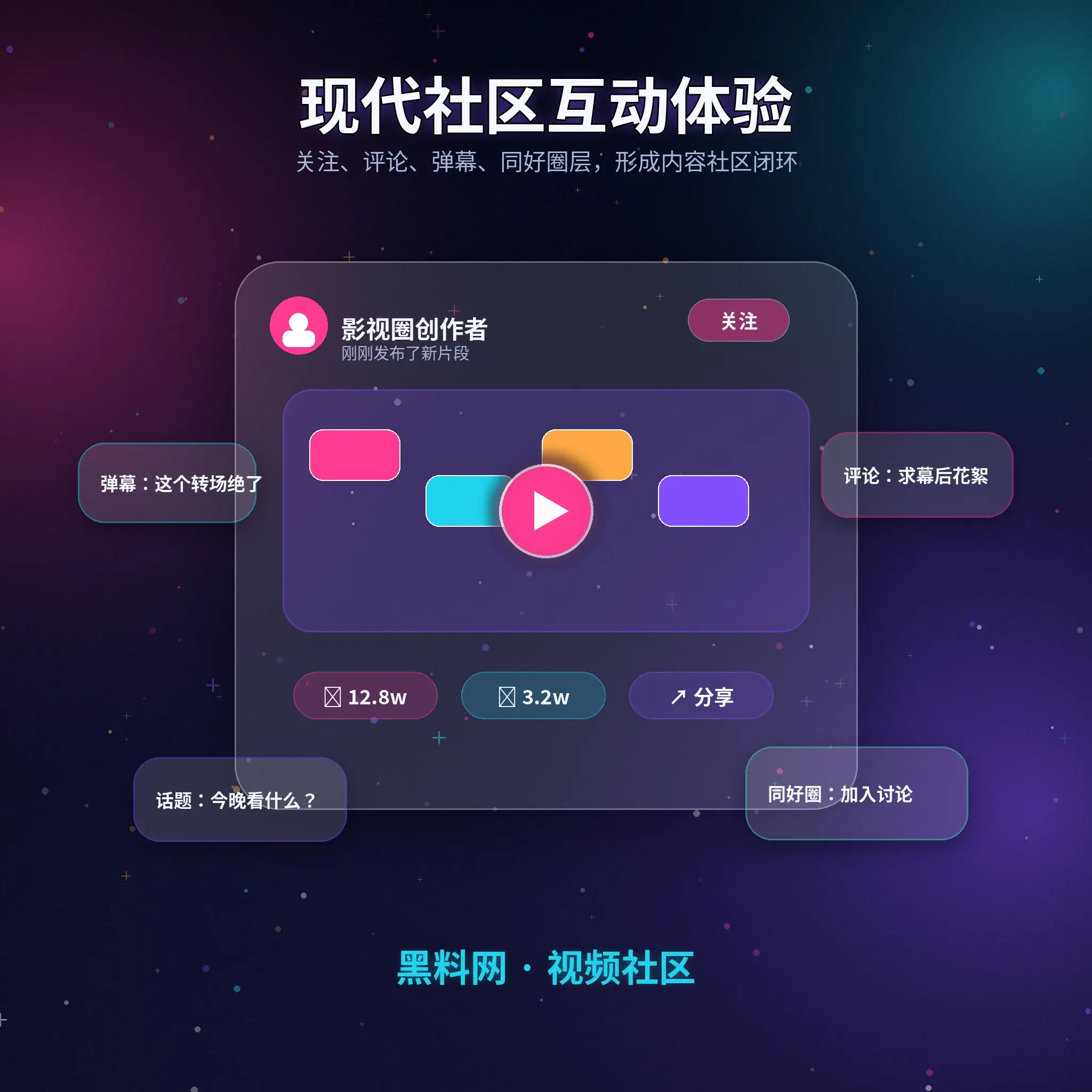 91网友广场公开资料与社区互动